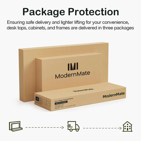 Modern Mate 63 Inch L Shaped Electric Standing Desk With Privacy Panel Ergonomic Adjustable Height Sit Stand Workstation Memory Settings For Home Office Productivity packaging boxes for safe delivery.