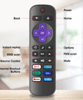 Close-up of one Roku TV remote control showing buttons and functions, part of Three Pack Roku TV Remote Controls Replacement.