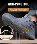 Image showing Grey Mid Cut Welding Safety Boots With Steel Toe For Men, Slip On Work Shoes Built Tough For Welders, with Kevlar midsole.