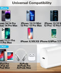 Image showing iPhone and iPad models compatible with Ultra Fast iPhone Charger Bundle 2 Pack With 10 Ft USB C To Lightning Cables
