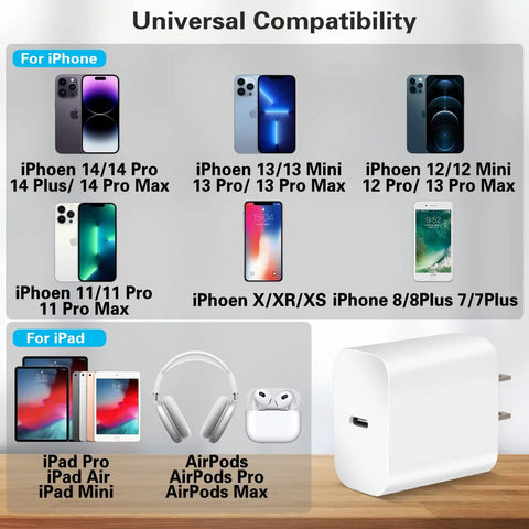 Image showing iPhone and iPad models compatible with Ultra Fast iPhone Charger Bundle 2 Pack With 10 Ft USB C To Lightning Cables