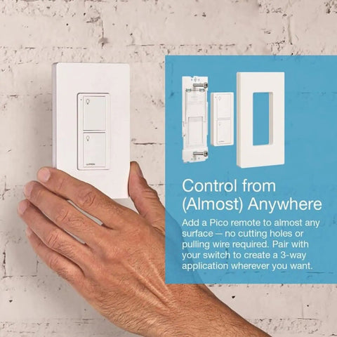 Smart Light Switch With Hub Required, Control From App Or Voice, Schedule Scenes, shown with wall installation guide