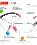 Diagram of Women Safety Glasses with Anti Fog Lenses, highlighting parts like anti-fog coating, scratch resistance, and UV protection.