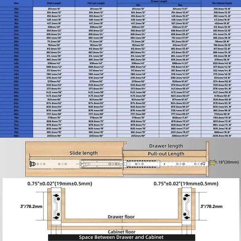 Size chart and diagram for Beefy Heavy Duty Drawer Slides With Lock Full Extension Ten To Sixty Inches Industrial Side Mount.