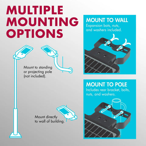 Diagram showing multiple mounting options for Ridiculously Bright 1600 Lumen Solar Street Light with motion sensor.
