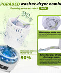 Straight Up Must Have 4 Liter Semi Automatic Mini Washing Machine With Blue Light sanitizing, showing upgraded washer-dryer features and drainage system.