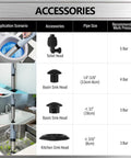 High Pressure Toilet Plunger and Multi Purpose Heavy Duty Bathroom Auger accessories chart, showing various heads and specifications.