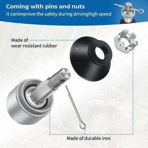Beefy Ball Joint And Bracket Kit 2-Pack for Sportsman ATV, parts labeled with materials - iron and wear-resistant rubber.