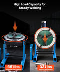Heavy Duty Rotary Welding Positioner 661 Lbs Load Capacity, Electric Turntable With Foot Pedal Speed Control tilted for precision welding.