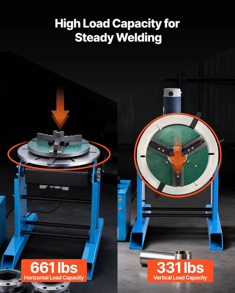 Heavy Duty Rotary Welding Positioner 661 Lbs Load Capacity, Electric Turntable With Foot Pedal Speed Control tilted for precision welding.