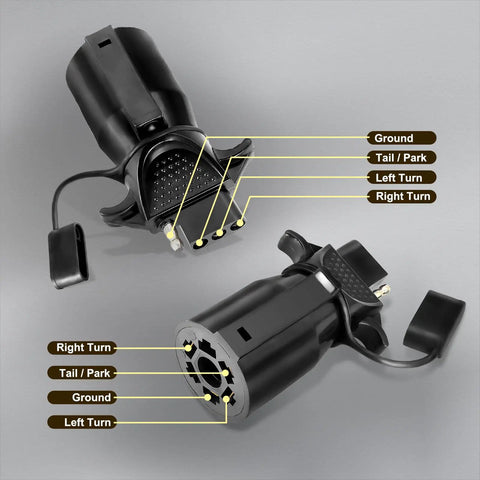 Close-up of a 7 Pin To 4 Pin Trailer Adapter 7 Way Blade To 4 Way Flat Trailer Plug Waterproof Connector with labeled terminals.