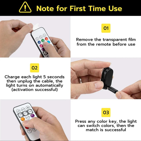 Instructions for setting up Wireless LED Strobe Lights Kit Four Lamp Beads With USB Waterproof Remote Anti Collision Warning.