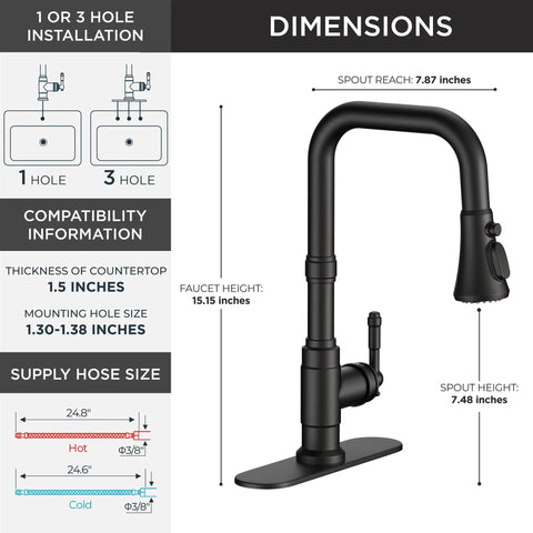 FORIOUS Vintage Kitchen Sink Faucet with Pull Down Sprayer, Matte Black dimensions and installation guide graphic.