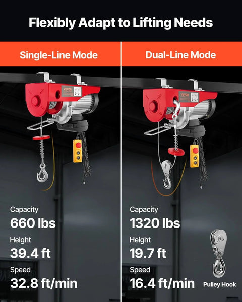 Electric Hoist With 14 Ft Wired Remote, 1320 Lb Capacity, 110V Winch shown in single and dual-line modes
