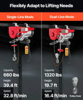 Diagram showing Electric Hoist With 14ft Remote Control 1320 Lbs Capacity 110V Winch for Single and Dual Line Modes with pulley hook