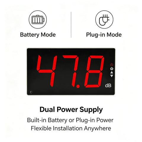 Wall Mounted Sound Level Meter 30 To 130 dB With Alarm Digital Decibel Meter 1.5 dB Accuracy A Weighting For Factory Office And Home Noise Monitoring Type C USB Powered Or Battery Powered Easy Install And Real Time Monitoring dual power display
