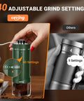 Massive 60G Capacity Manual Coffee Grinder With 40 Adjustable Settings And Stainless Steel Burrs Portable Hand Coffee Bean Mill