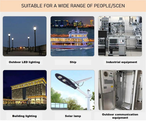 Image depicting various uses for lighting and equipment, including outdoor LED lighting, ships, industrial, building, solar lamps, and communication equipment.
