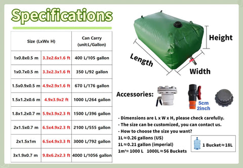 Specifications for Massive Capacity Water Bladder For Outdoor Adventures, RV And Camping, Portable Emergency Water Storage Tank.