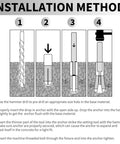 Installation steps for Drop In Anchor Setting Tool For Concrete With 1/4 By 20 Thread Size, showing pre-drill and insertion sequence.