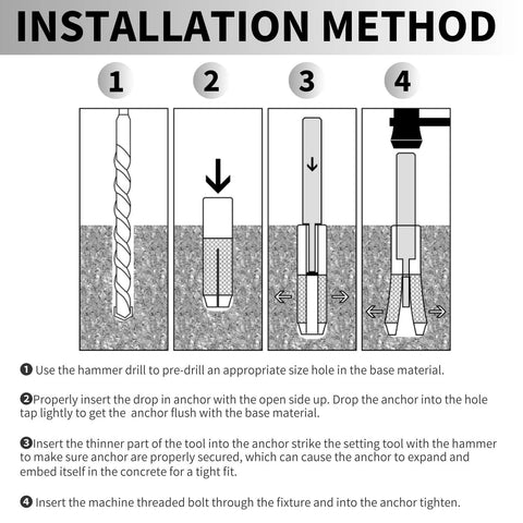 Installation steps for Drop In Anchor Setting Tool For Concrete With 1/4 By 20 Thread Size, showing pre-drill and insertion sequence.