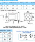 86 hybrid servo motor outline drawings: side and front views with encoder interface cables and wiring diagram.