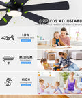 46 Inch Low Profile Ceiling Fan With Light And Remote Control, Black Modern Flush Mount Design, speed settings and use scenarios