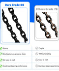 Heavy Duty 6 Ton Chain Sling 5 16 Inch By 5 Feet G80 Alloy Steel Four Way Quadruple Leg Lifting Slings With Four Safety Grab Hooks For Rigging Hoists And Engine Lifts close-up of Grade 80 black chain links