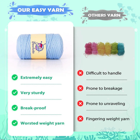 Comparison of yarns highlighting ease of use and quality; part of the All In One Beginner Crochet Kit With Axolotl Pattern And Video Tutorials For Adults And Teens Starter Friendly No Fuss Do It Yourself Knitting Set With Four Easy Yarns Stuffing Hooks Safety Eyes Scissors Pattern Guide And Basic Manual