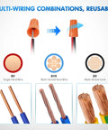 Diagram showing Pro Grade Wire Screw Caps Terminals Kit 220 Pcs 5 Size Electrical Assortment with various wire types.