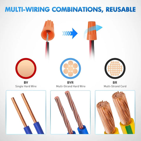 Diagram showing Pro Grade Wire Screw Caps Terminals Kit 220 Pcs 5 Size Electrical Assortment with various wire types.