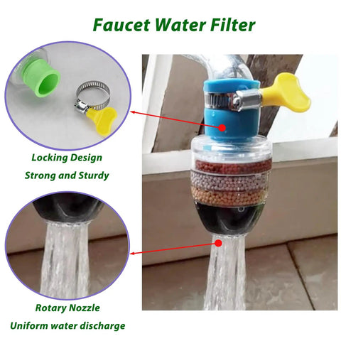 Snag This Badass Three Pack Faucet Water Filter Six Layer Activated Carbon Cartridge Strips, showing locking design and water flow.