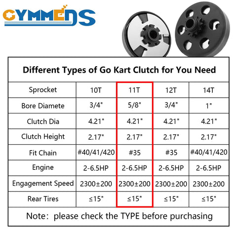 Comparison chart for Five Eighth Inch Bore Centrifugal Clutch Eleven Tooth For 35 Chain Fits Single Wheel Go Kart Mini Bike And Lawn Tractors