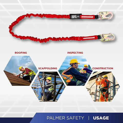 6 Ft Single Leg Safety Lanyard With Internal Shock Absorber And Dual Snap Hooks, OSHA ANSI compliant, shown with usage examples