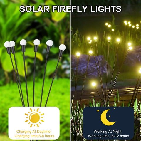 Solar Powered Firefly String Lights Outdoor Waterproof 3000K Warm White 2 Pack With Six Matte Globe LEDs Swaying In The Breeze To Create A Romantic Cozy Vibe In Your Yard Garden Patio Pathway Decor