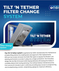 Tilt 'N Tether filter change system display showing bottle filler maintenance process from Oasis.