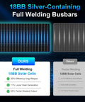 Comparison of 18BB and 12BB solar cells showing benefits of Beefy 100W Bifacial Solar Panel N Type 12V 18BB 25 Percent High Efficiency