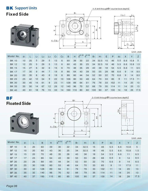 SFU1204 Ball Screw CNC Kit BK BF10 support units with dimensions and specifications for precise CNC motion