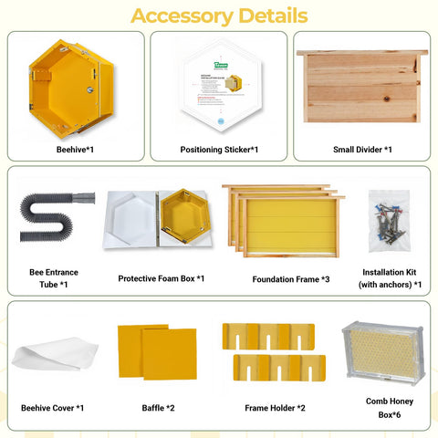 Accessory details of Observation Beehive Starter Kit with wall-mounted hexagon beehive, frames, trays, and installation kit