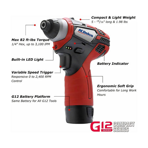 Heavy Duty Cordless Three Tool Combo Kit Featuring Power Drill Driver Snappy Impact Driver And Socket Ratchet With Two Swap Out Batteries For Weekend Warriors. Compact power drill driver with LED light and ergonomic grip.