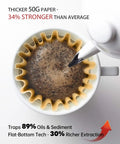 Top Shelf Small Coffee Filters For Kalita Wave 155 One To Two Cup Canadian Wood Pulp Pack Of 100 showing thick 50g paper in brewing.