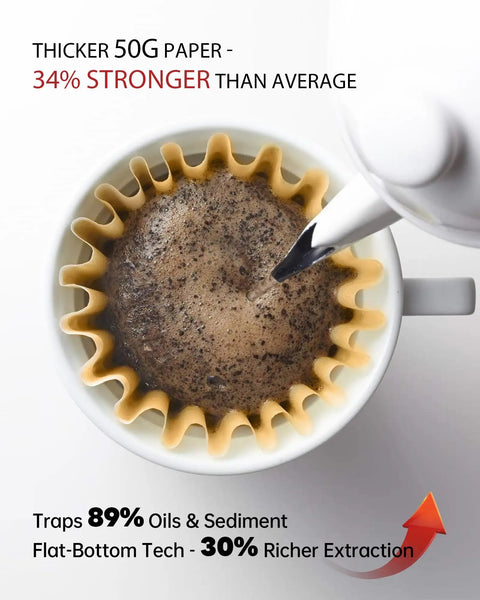 Top Shelf Small Coffee Filters For Kalita Wave 155 One To Two Cup Canadian Wood Pulp Pack Of 100 showing thick 50g paper in brewing.