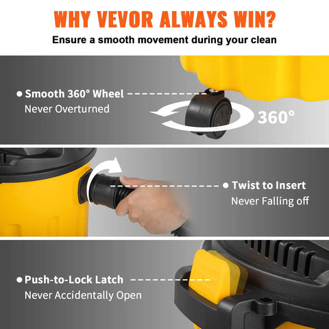 Smooth 360° wheel, twist to insert, and push-to-lock latch features of Beast Power 2.5 Peak HP Wet Dry Shop Vacuum