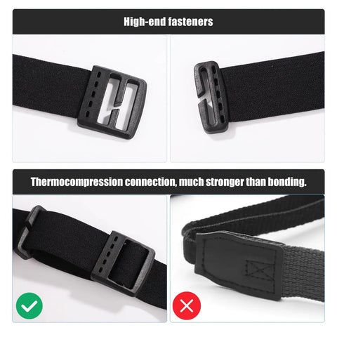 All Day Comfort Adjustable Elastic Headlamp Strap Replacement For Most Headlamps with high-end fasteners and thermo compression