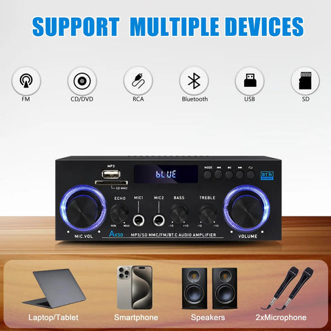 AK50 Amplifier For Home Audio With Bluetooth 5.0 showcasing device compatibility features.