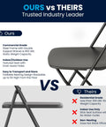 Comparison of Hercules Set Of 10 Indoor Outdoor Heavy Duty Plastic Folding Chairs and standard residential chair
