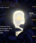 Low Voltage Landscape T5 Wedge Bulbs 12V 11W Pack Of 10 Clear For Malibu Lights showcasing 140Lm luminous intensity on dark leaves