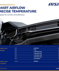 Dashboard showing Ford compatibility list for Plug And Play Aftermarket HVAC Air Door Actuator For Ford F-150 2015-2018 and others