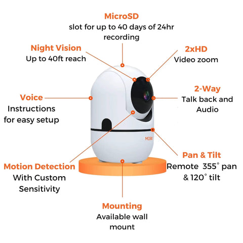 1080P HD WiFi Pan Tilt Indoor Security Camera With Night Vision Motion Detection Two Way Audio Cloud And SD Card Storage