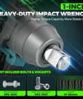 Close-up of Heavy Duty Cordless Impact Wrench 1 Inch Drive Brushless Motor, high torque socket interface.